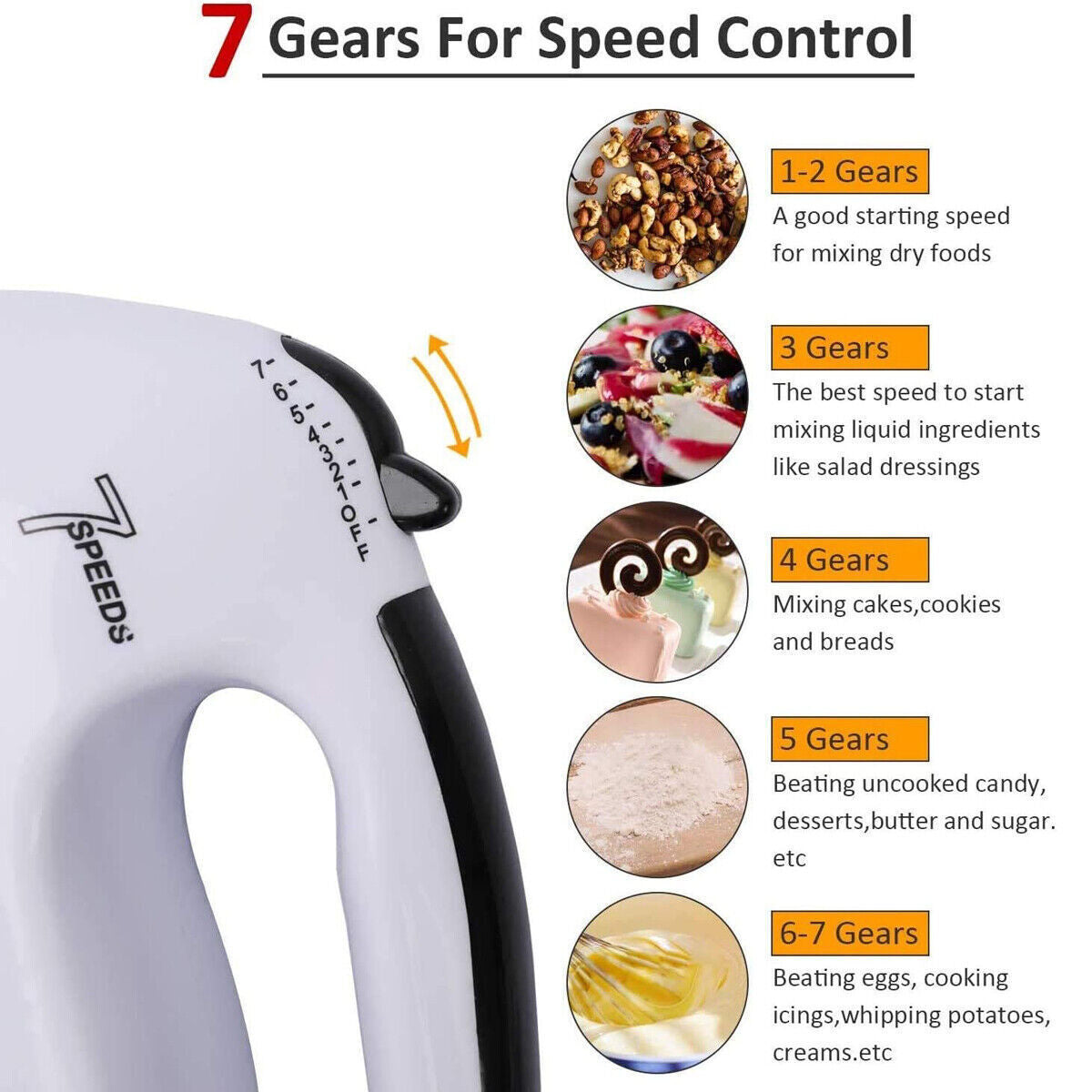 7-Speed Electric Handheld Mixer – Food Blender & Whisk for Eggs, Cakes & More